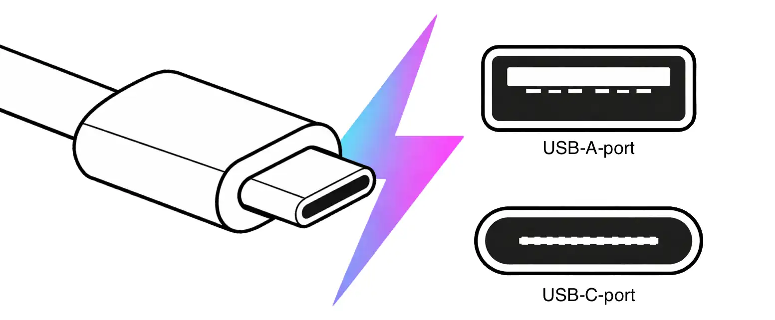 Illustration av portarna USB-A och USB-C samt USB-C-kontakt